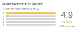 Silberschmuckallee Bewertungen